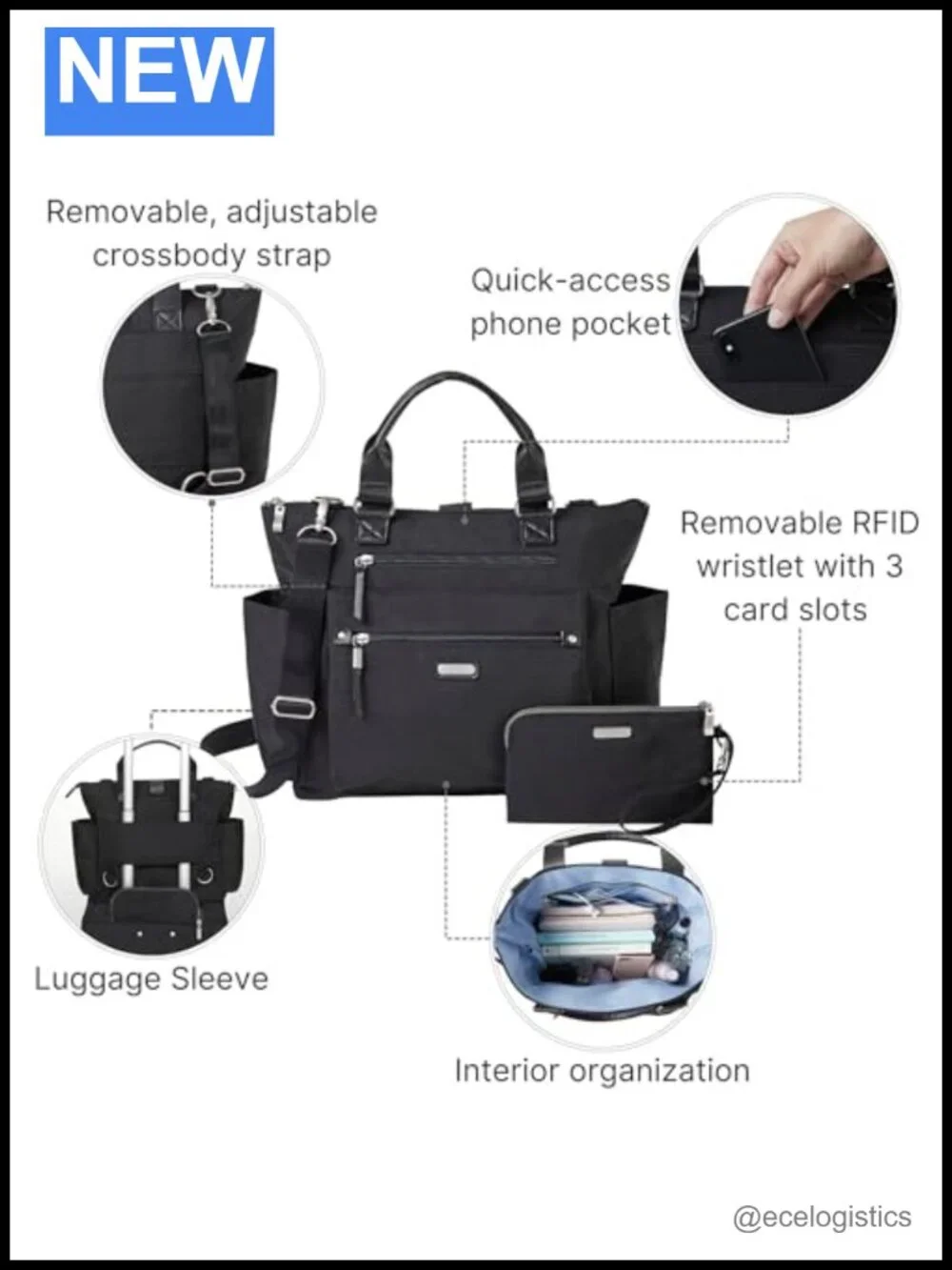 3-in-1 Convertible Backpack Tote Handbag Lightweight Travel RFID Wristlet